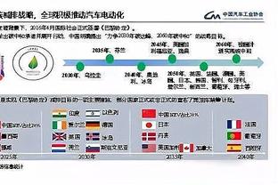 复苏！亚历山大第三节8中4&罚球5中5 单节独取14分