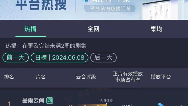 失去准心！埃里克-戈登7投仅1中得到3分 三分6中1！